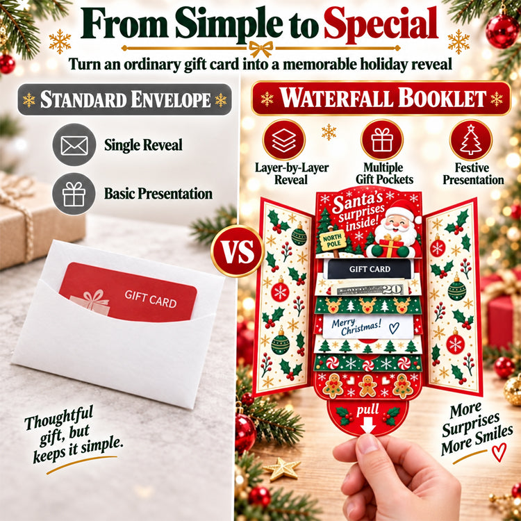Christmas Waterfall Gift Card Booklet