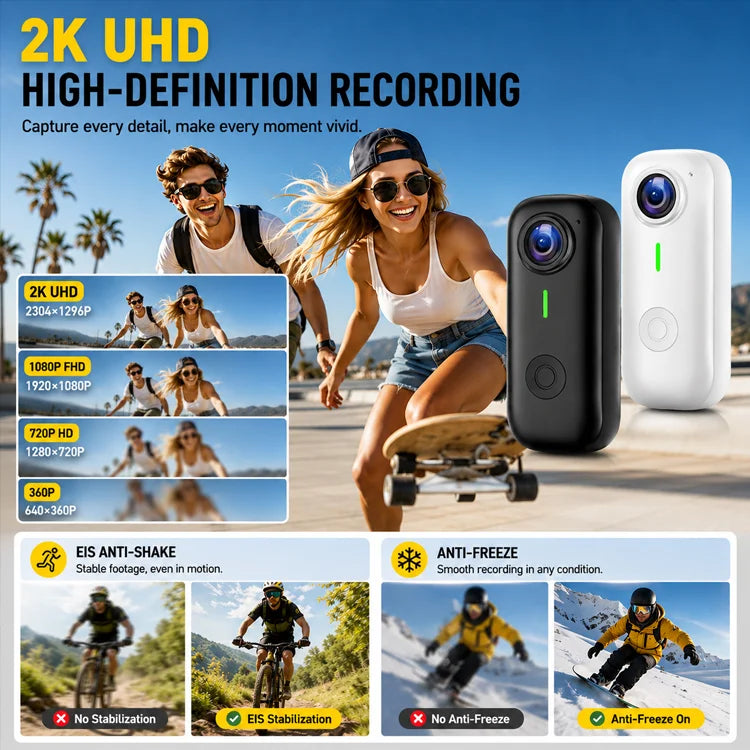 Hands-Free Magnetic Wearable Camera