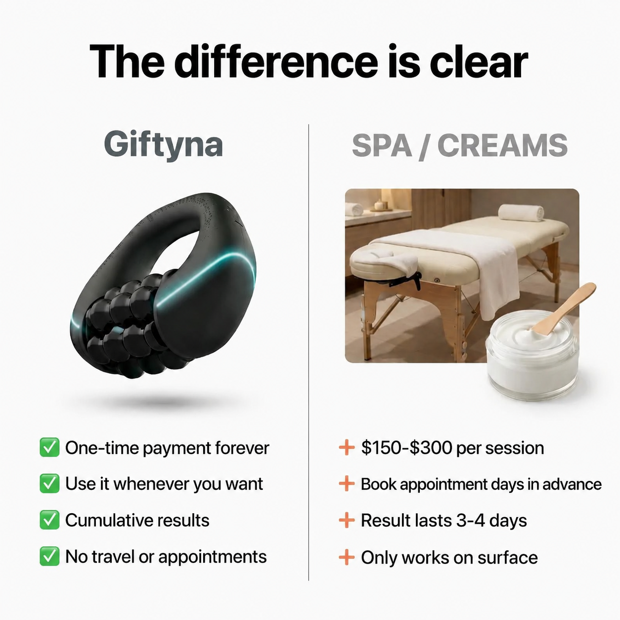 Body Sculpting Massager