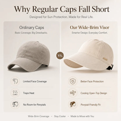 Women’s Extra-Wide Brim UPF 50+ Sun Visor Hat